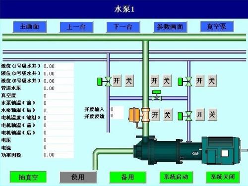 义乌市水泵自动控制系统八号